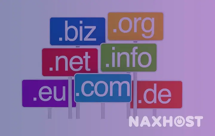 What is Domain Names, Extensions, DNS etc