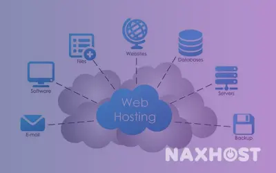 Cheap Web Hosting Provider